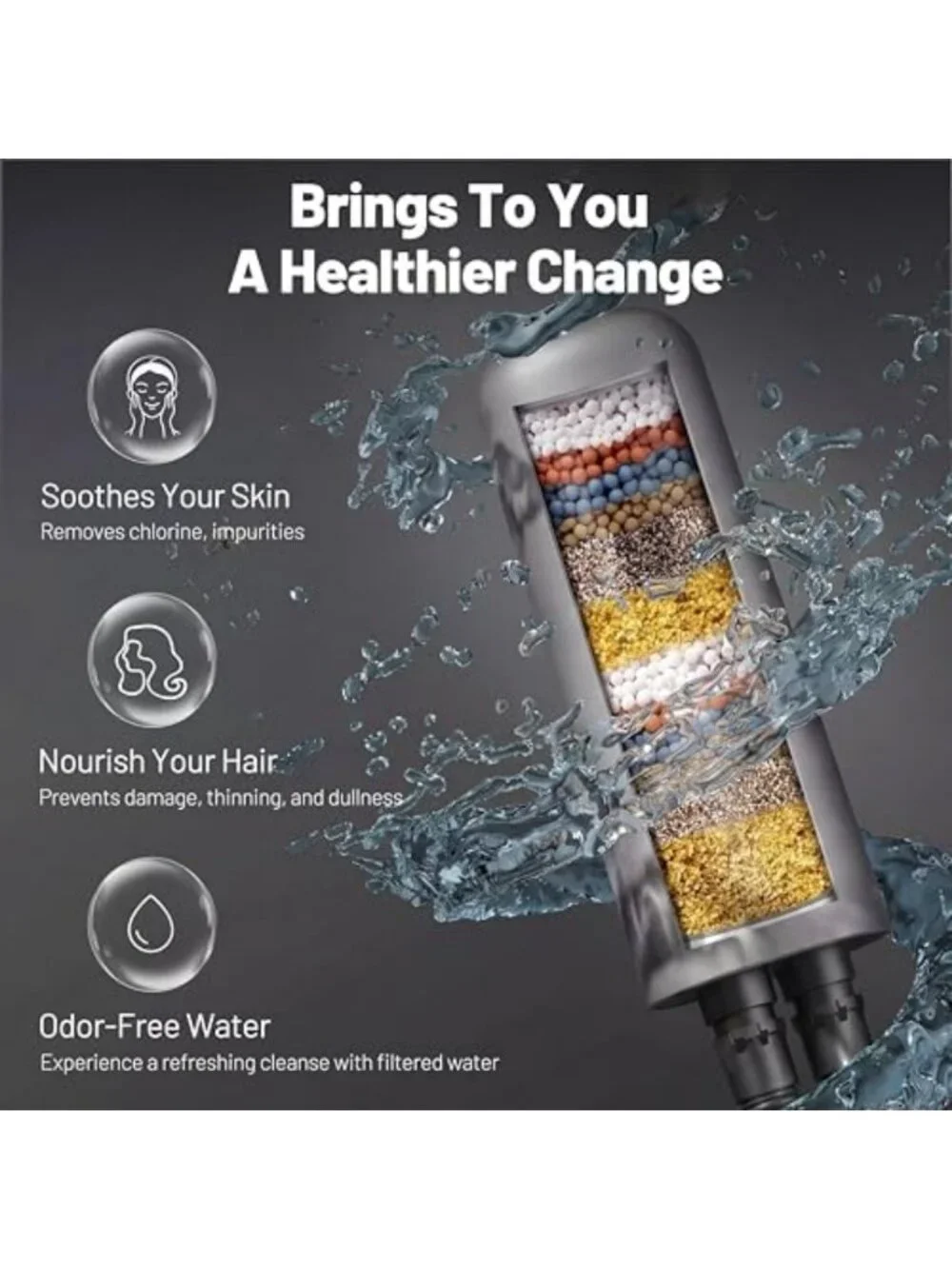 Dual Filter Handheld Showerhead Spray Combo - Perfect for Hard Water & Spa